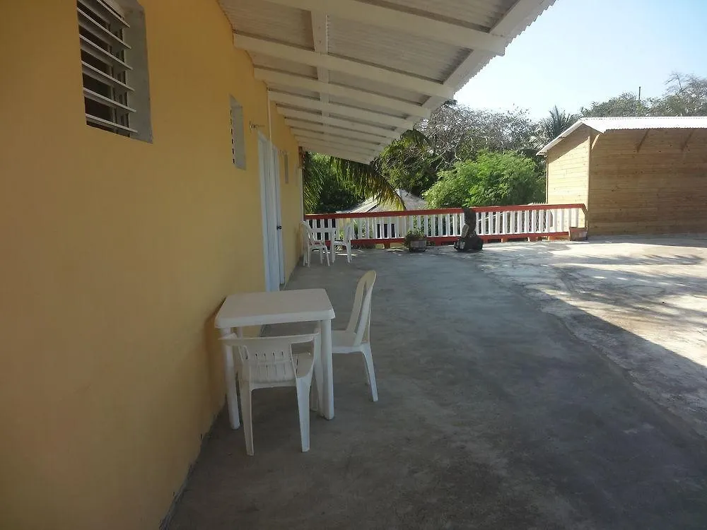 Gipsy Ranch Rooms Cabarete 2*,